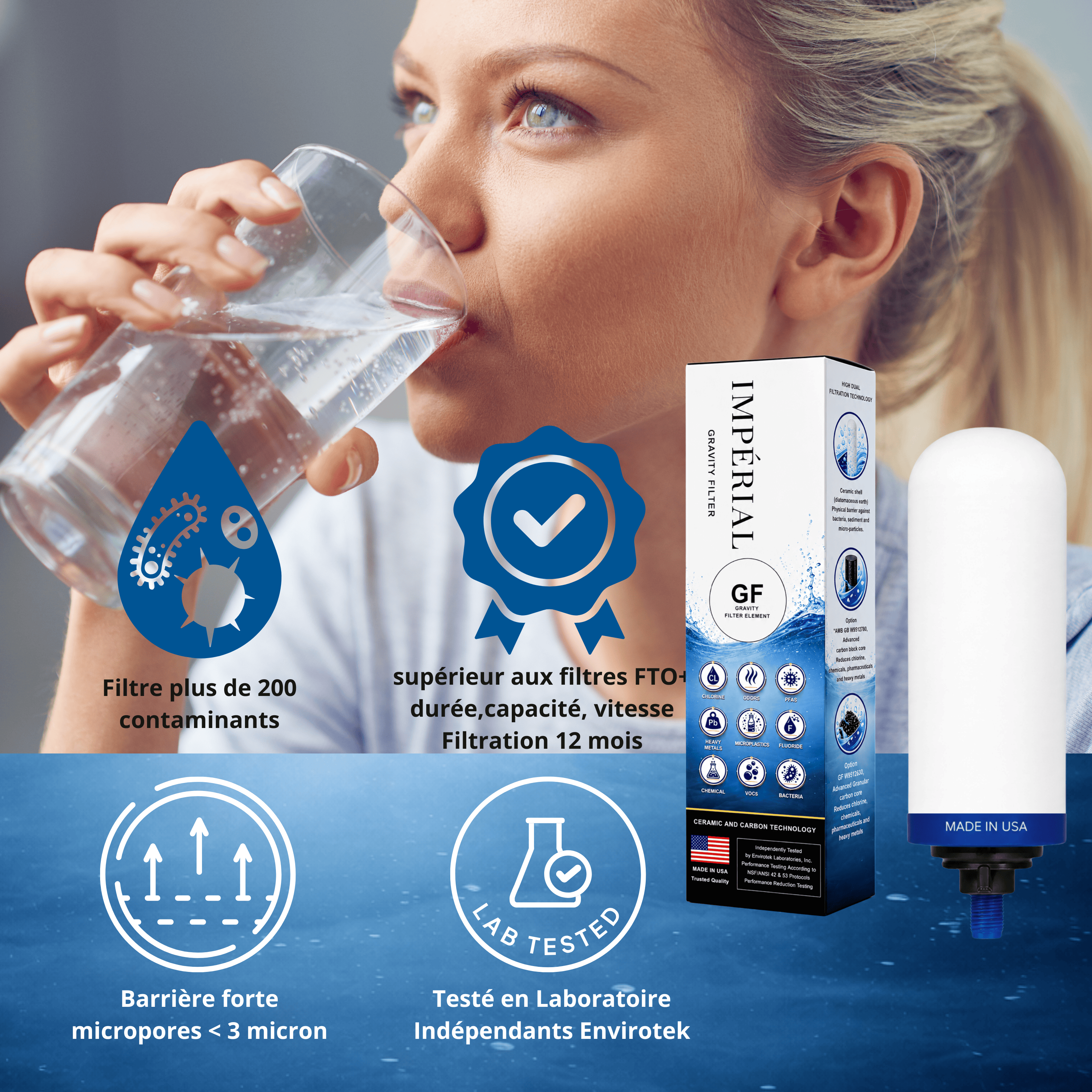 Monderma Recharge filtration pour fontaine à gravité Filtre Imperial GF | Céramique + Charbon Actif Granulaire | 12 mois de filtration
