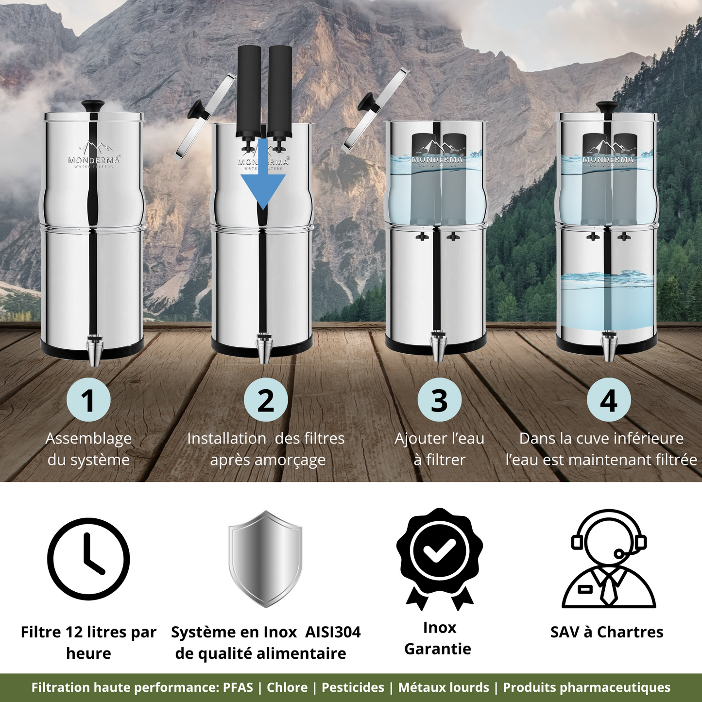Monderma Black filters - MD-black-filter-2 filtration cartridge, Berkey compatible
