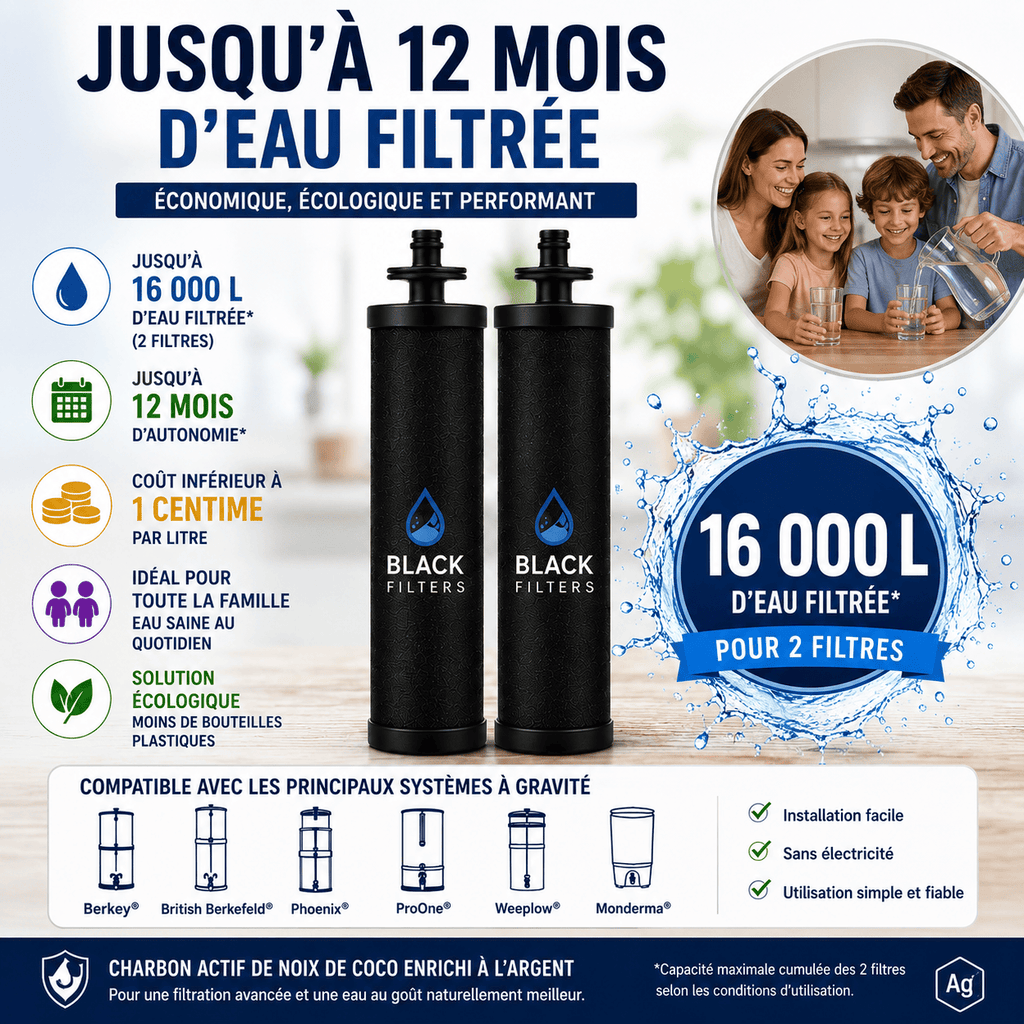 Monderma Fontaine à gravité purificateur d'eau Monderma Cartouche Black Filters - Lot de 2 - 12 mois de filtration