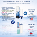 Monderma Fontaine filtrante gravitaire Monderma Fontaine Travel 5.6L inox - 2 filtres Impérial AMB | 12 mois de filtration