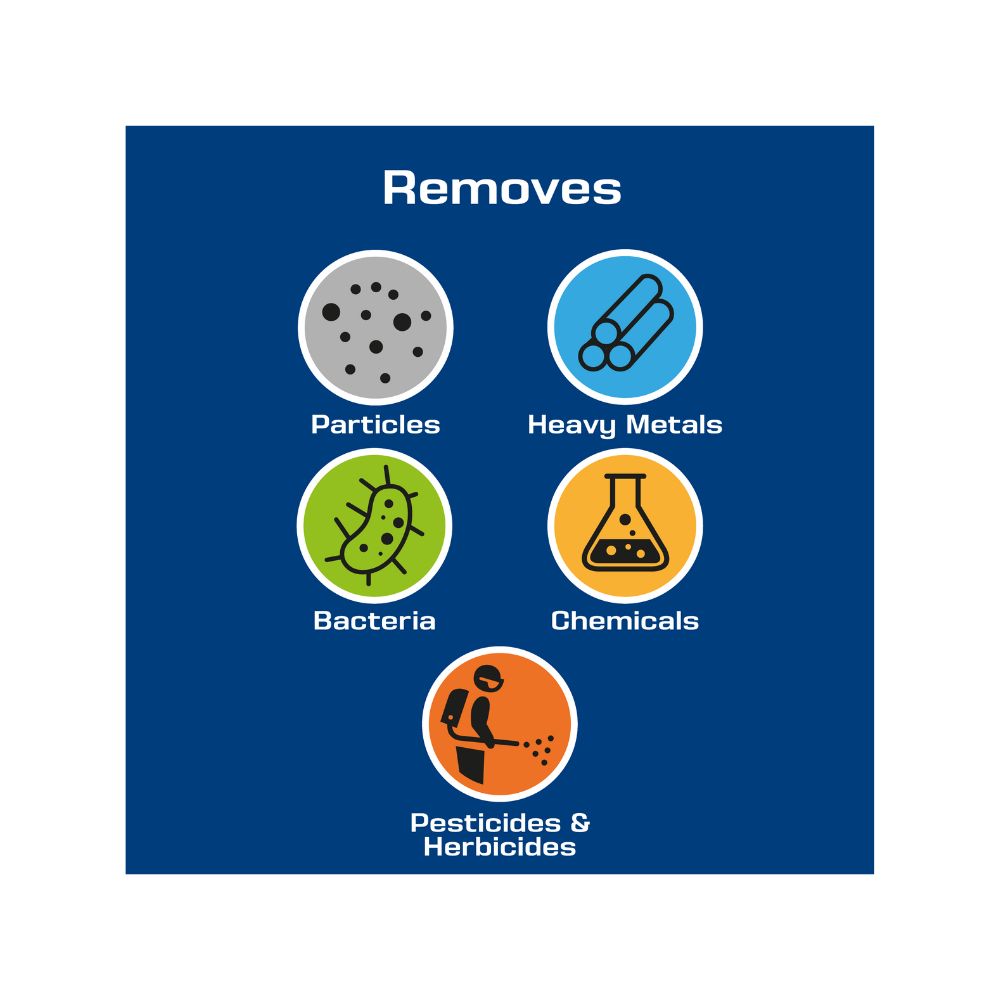 Recharge CTO+ coldstream,  pour système sur évier monderma waterfilters