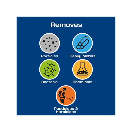 Recharge CTO+ coldstream,  pour système sur évier monderma waterfilters