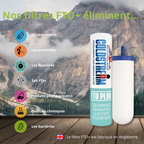 Coldstream FTO+, set of 4 filters